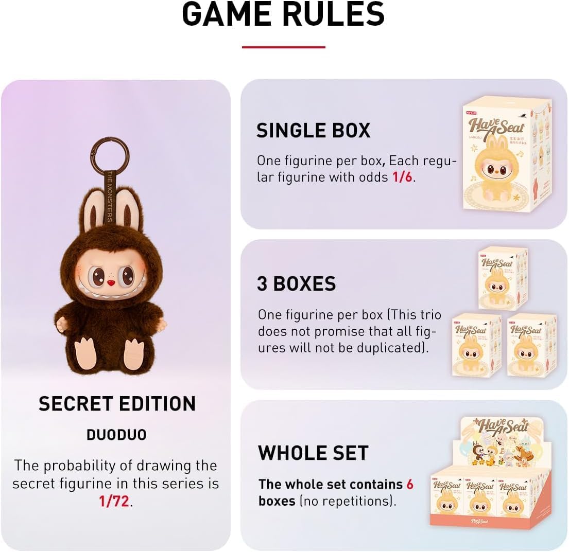 Labubu The Monsters Blind Box Have a Seat Version Series – Vinyl Seated Monster Figure - product view 5