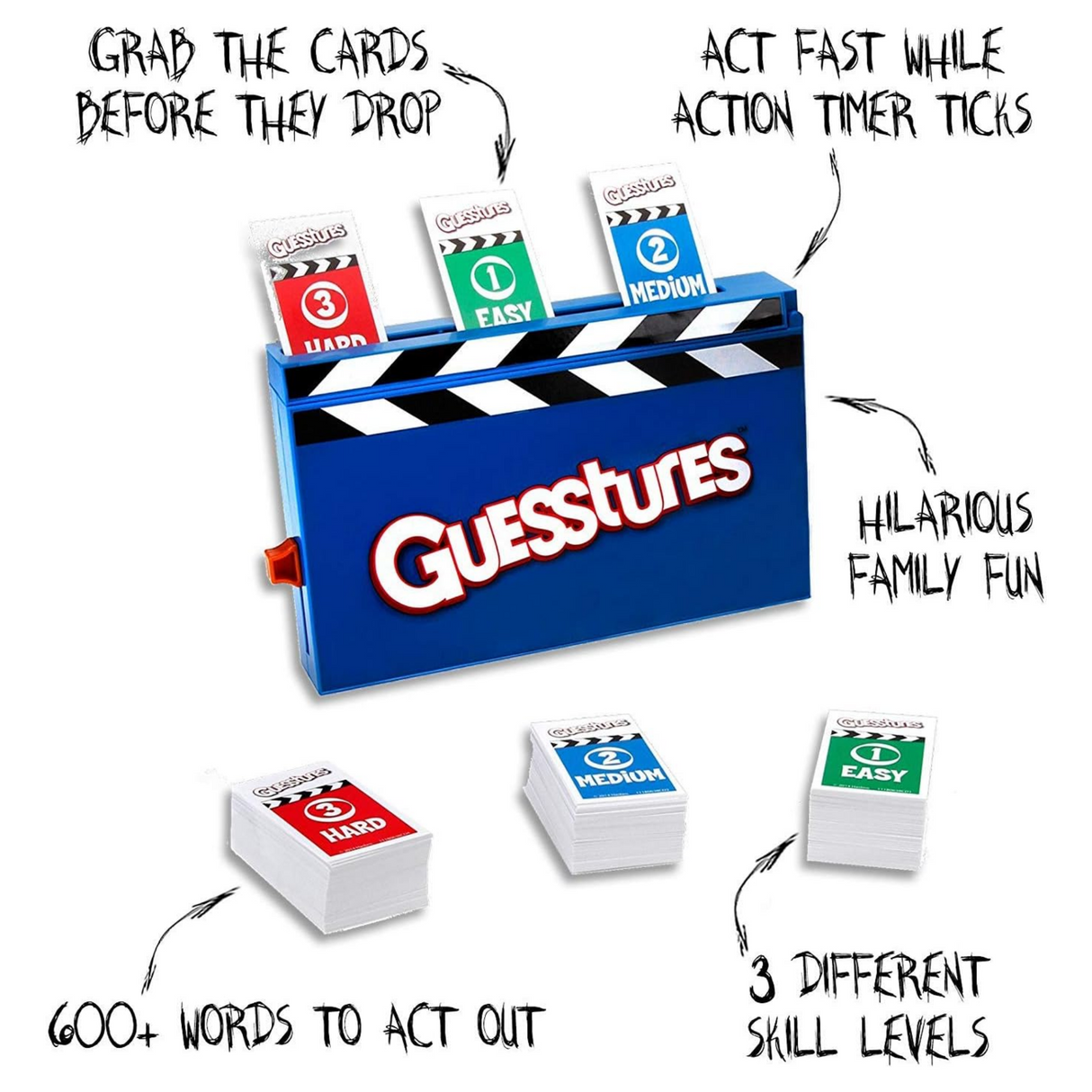 Guesstures Game