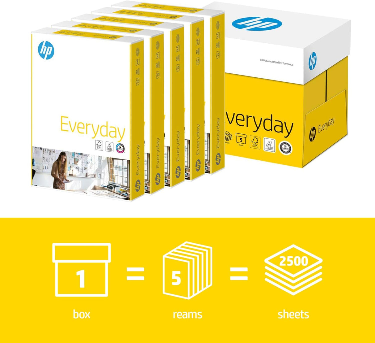 HP Printer Paper, Everyday A4 Paper, 210x297mm, 75gsm, 5 Ream Carton, 2500 Sheets