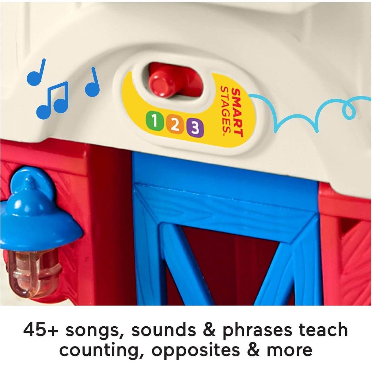 Fisher-Price Little People Toddler Learning Toy Caring For Animals Farm Interactive Playset