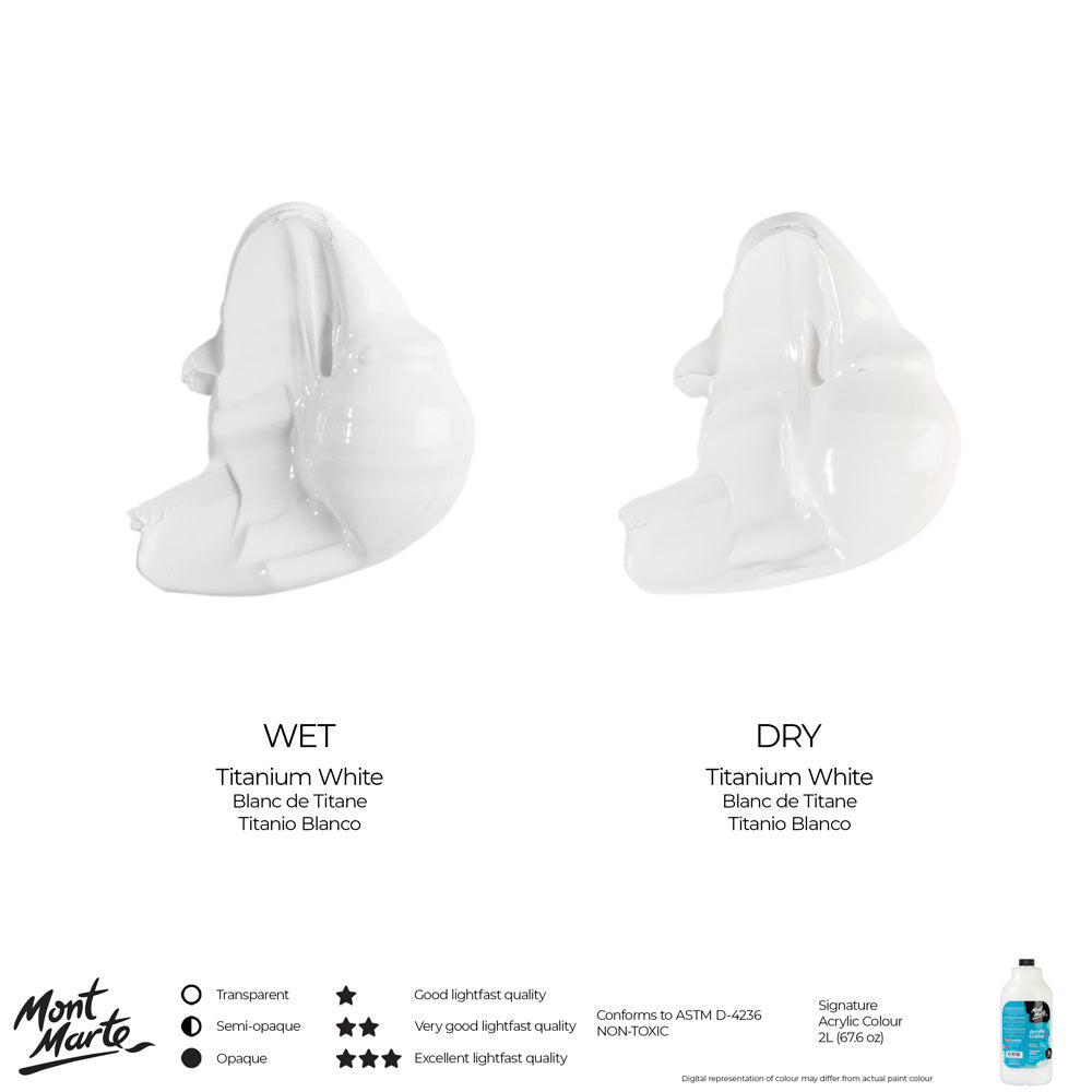 Mont Marte Acrylic Colour Paint Signature 2L 67 6 Us Fl Oz Bottle Titanium White