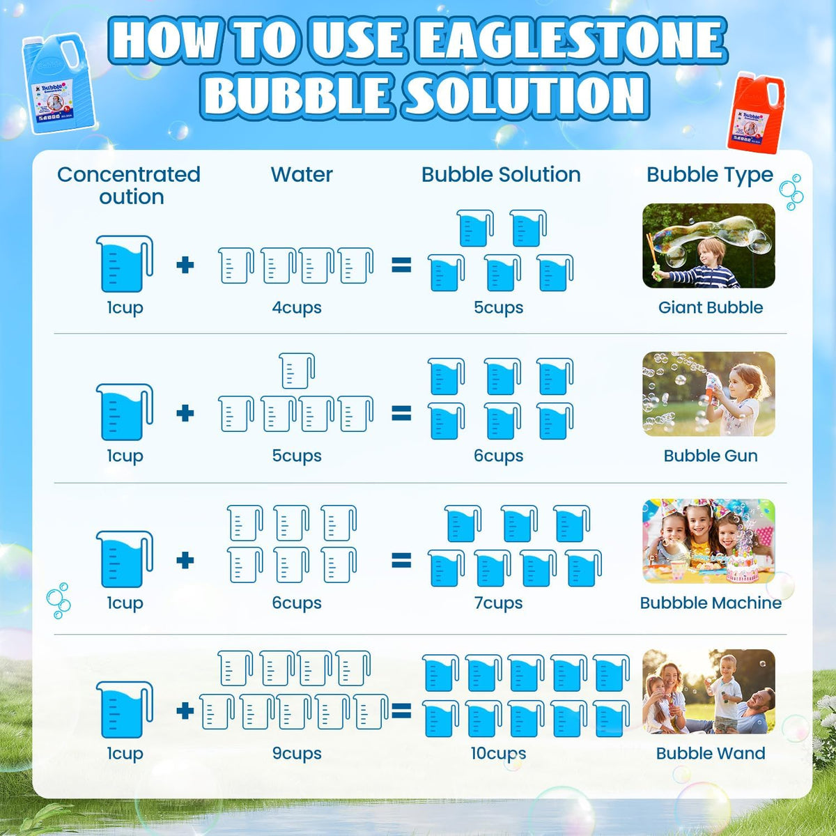 1L Bubble Refill Solution Concentrated Bubble Water Outdoor Summer Toy for Kids Assorted Sold as Single