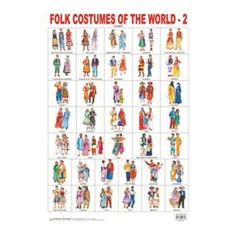 Links to FOLK COSTUMES OF THE WORLD 2 by 