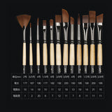 Giorgione 12-Piece Nylon Paint Brush Set with Assorted Tips & Sizes – Metal Box